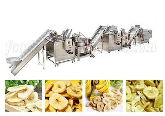 banana chips making business