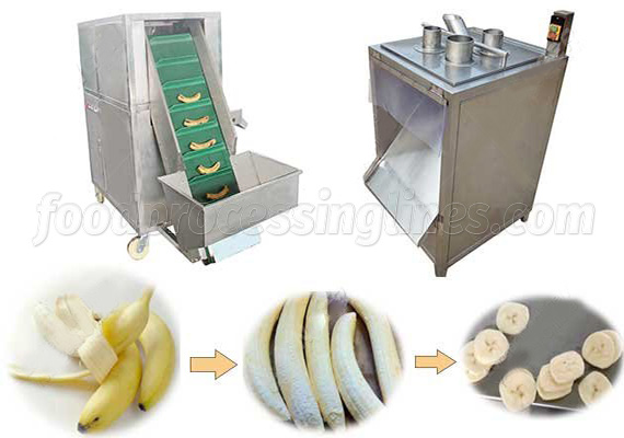 Industrial Banana Peeler for Peeling Green Bananas, Ripe Bananas & Plantain